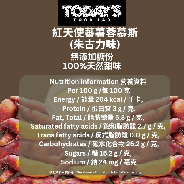 Today's Food Lab Instant healthy bundle