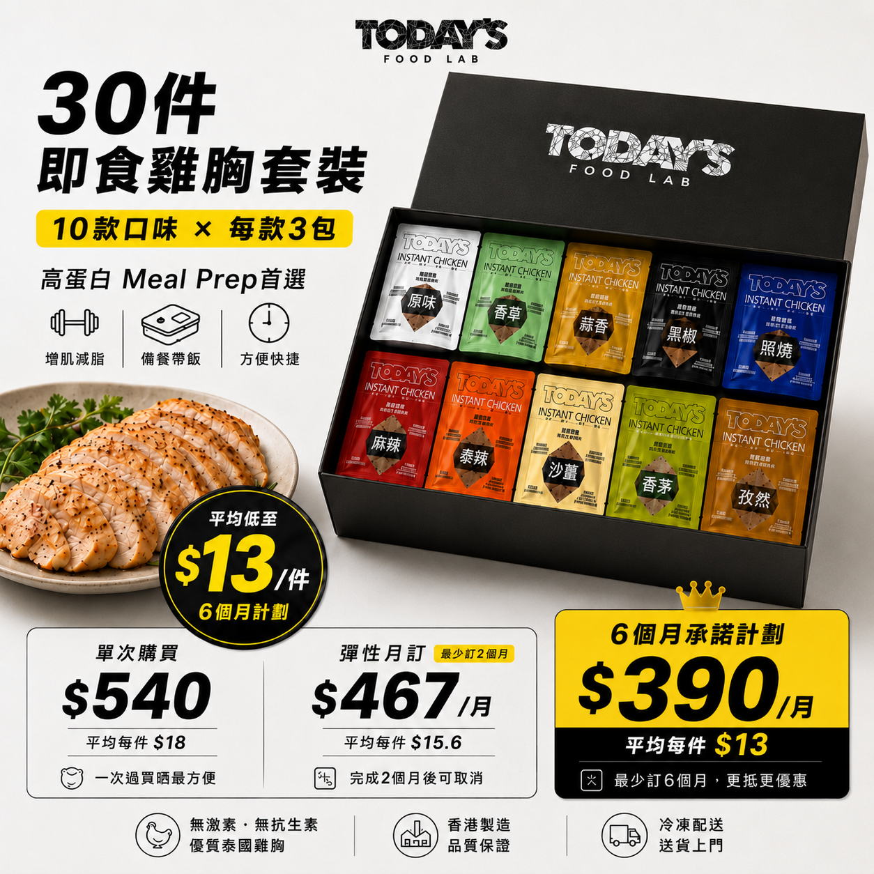 30件即食雞胸套裝｜高蛋白 Meal Prep｜香港製造｜提供月費訂購